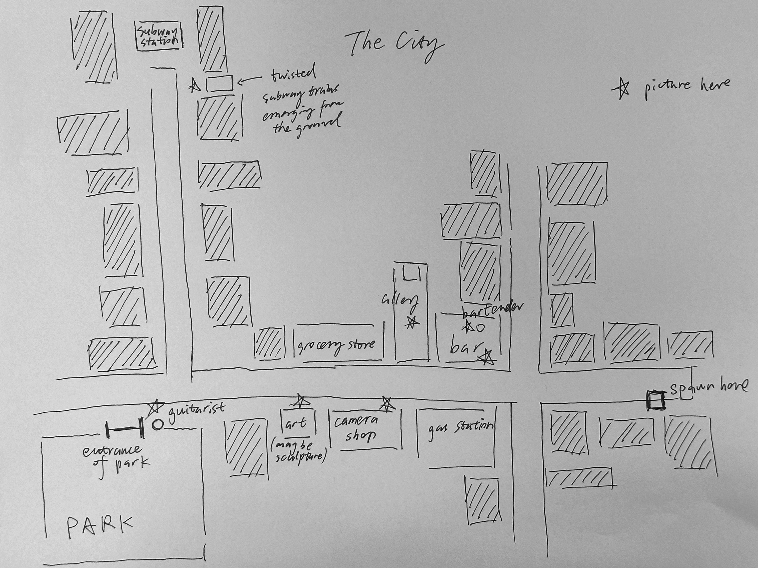 Early draft of the city scene design